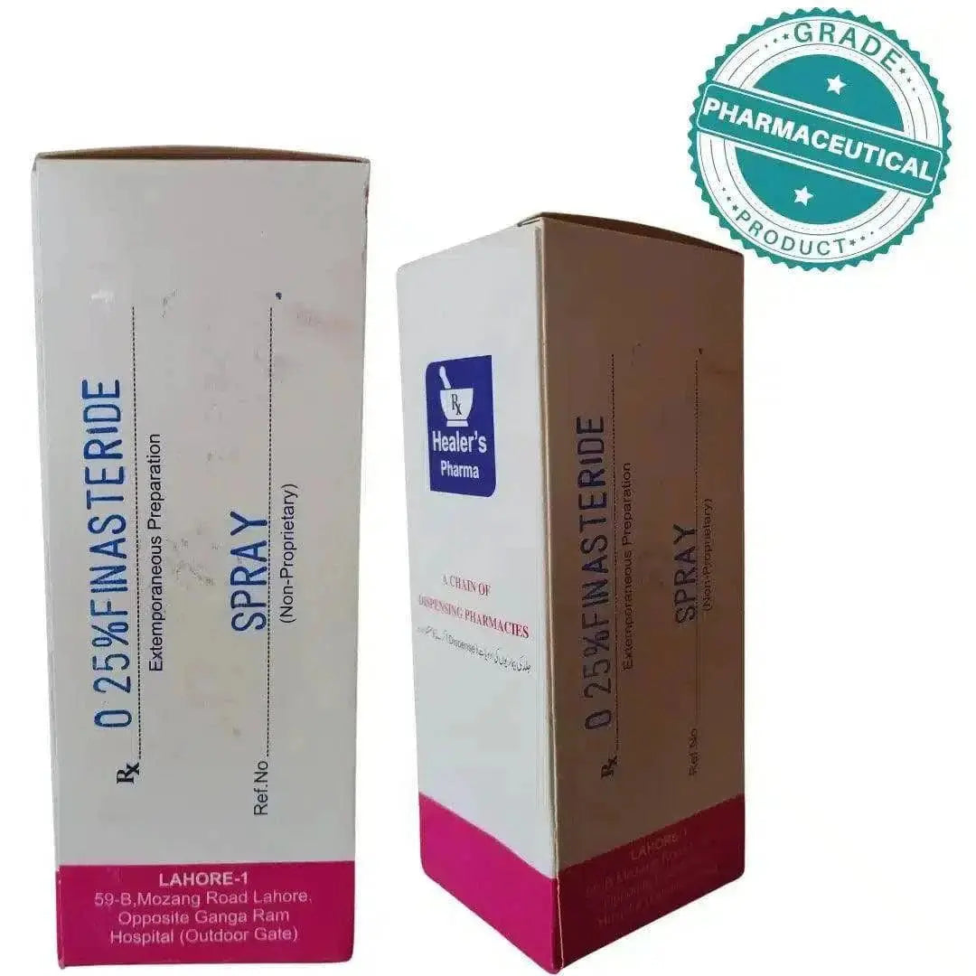 Finasteride 0.25% Topical Spray Hair Loss Treatment