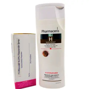 Hair Loss Treatment discount box: Minoxidil, Finasteride & Shampoo - dermatologists.pk