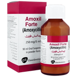 Amoxil 90ml Forte Syrup 250mg/5ml