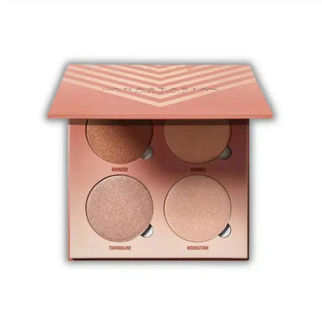 SUNDIPPED HIGHLIGHTER PALLETE FROM ANASTASIA GLOW KIT