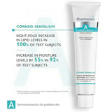 PHARMACERIS A Corneo-Senilium Renewing Cream (75ml)