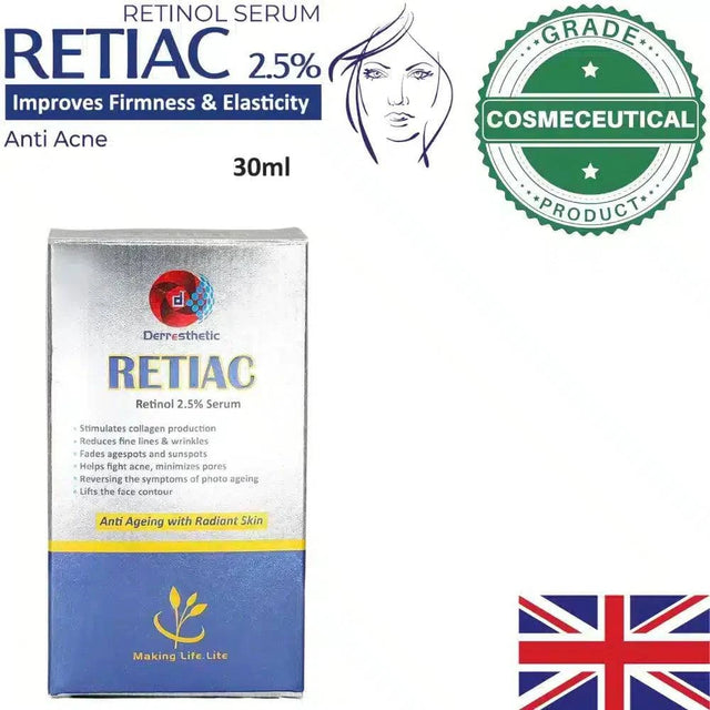 RETIAC Serum