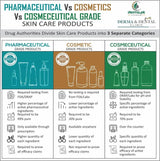 cream for skin fairness