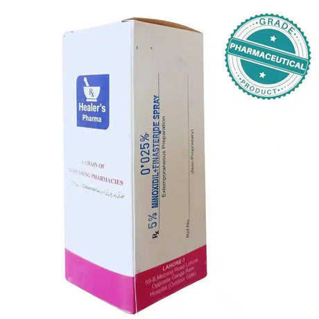 Minoxidil 5% + Finasteride 0.025%