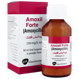 Amoxil Forte Syrup 
